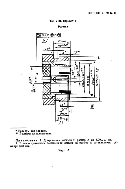 ГОСТ 13317-89