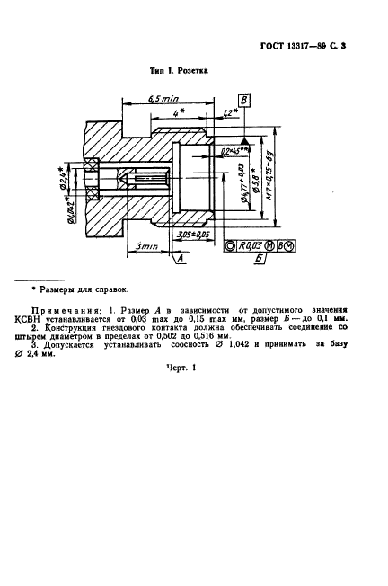 ГОСТ 13317-89