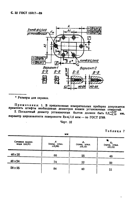 ГОСТ 13317-89