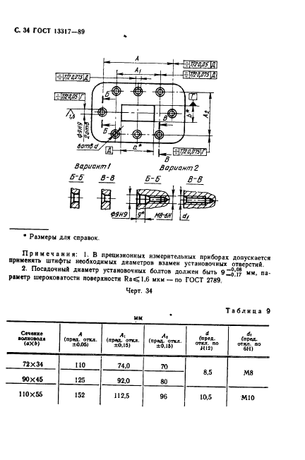 ГОСТ 13317-89