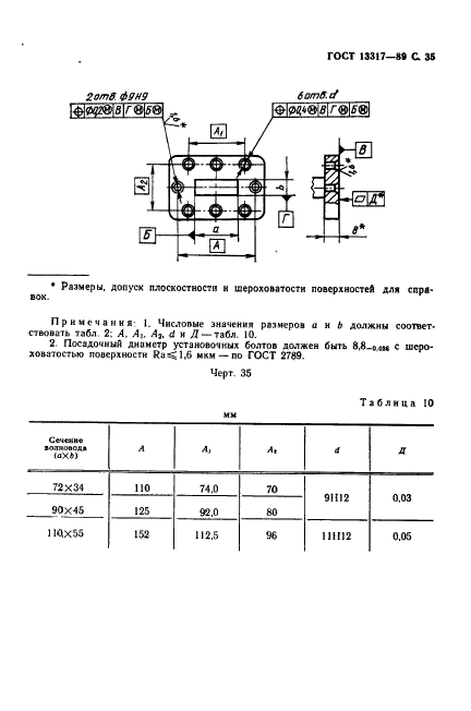 ГОСТ 13317-89