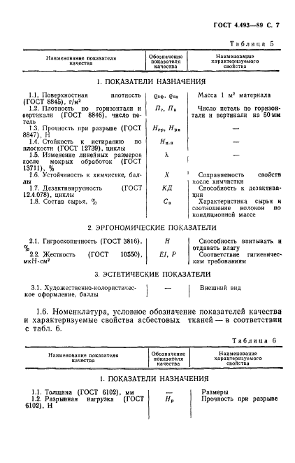 ГОСТ 4.493-89