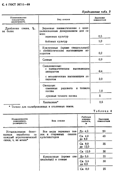 ГОСТ 26711-89