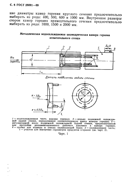 ГОСТ 28091-89