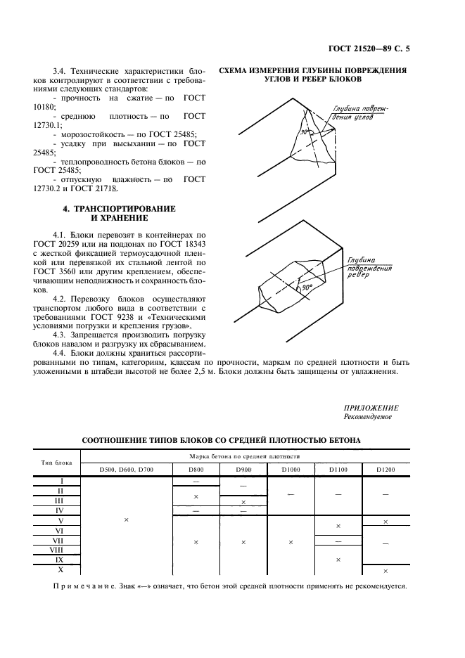 ГОСТ 21520-89