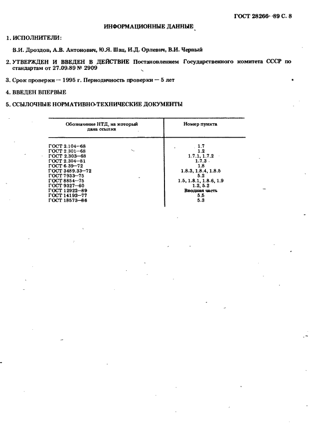 ГОСТ 28266-89