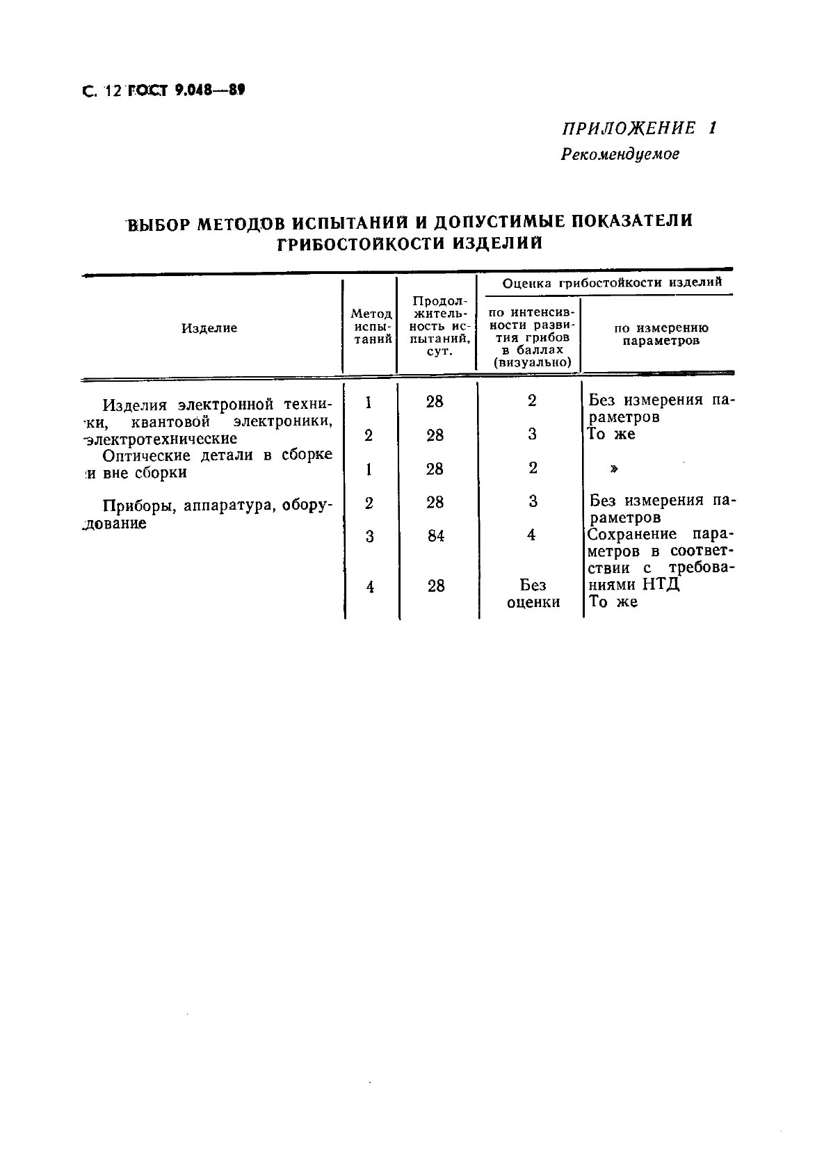 ГОСТ 9.048-89