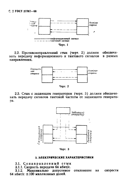 ГОСТ 27767-88