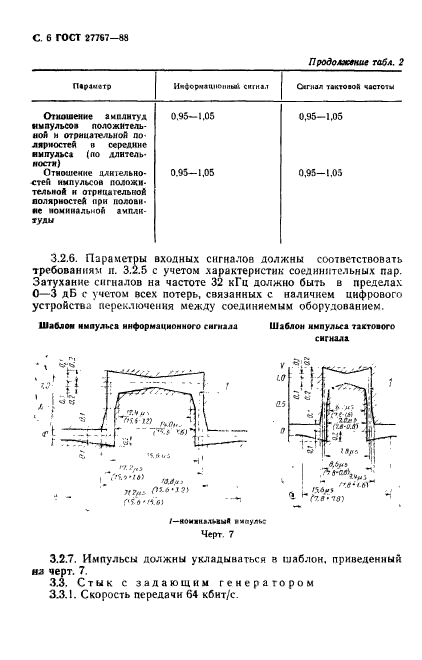 ГОСТ 27767-88