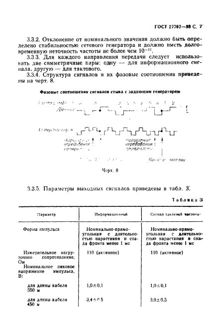 ГОСТ 27767-88