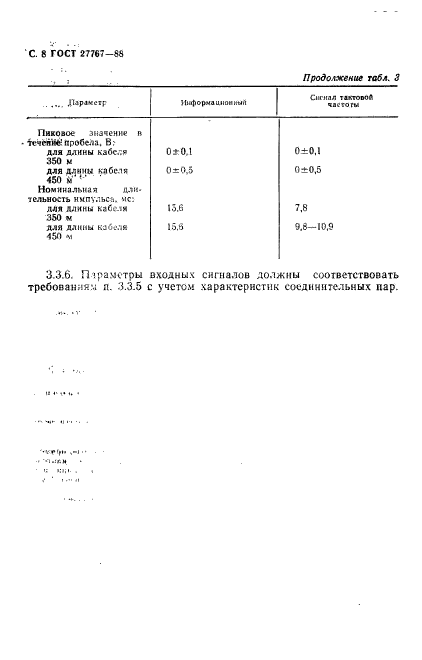 ГОСТ 27767-88