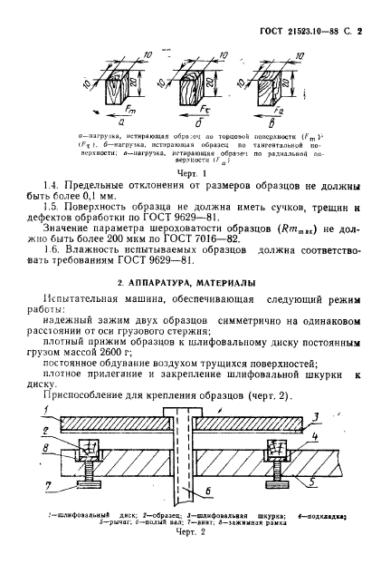 ГОСТ 21523.10-88