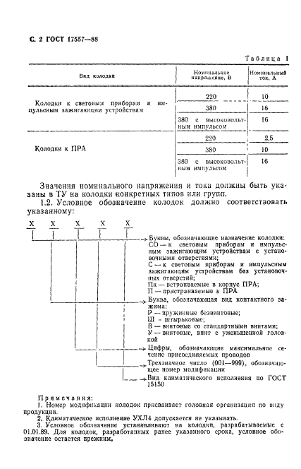 ГОСТ 17557-88