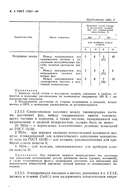 ГОСТ 17557-88