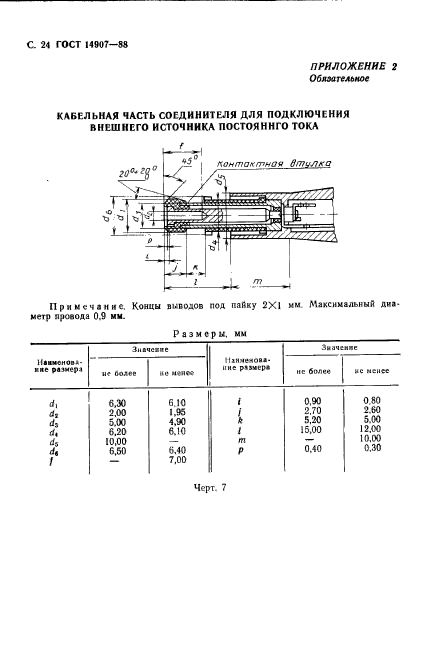 ГОСТ 14907-88