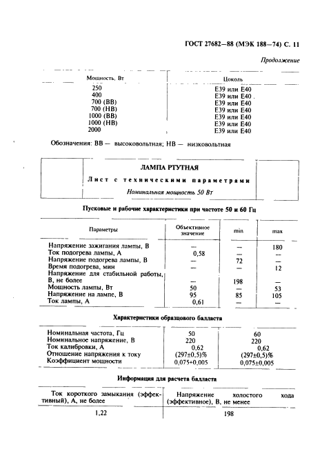 ГОСТ 27682-88