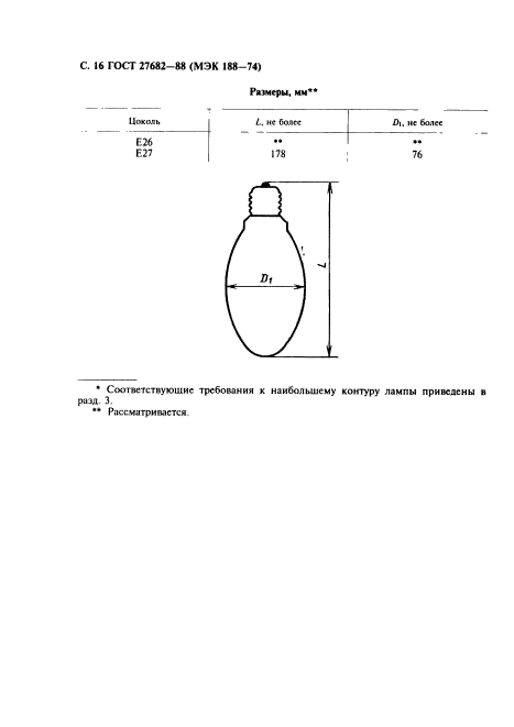 ГОСТ 27682-88