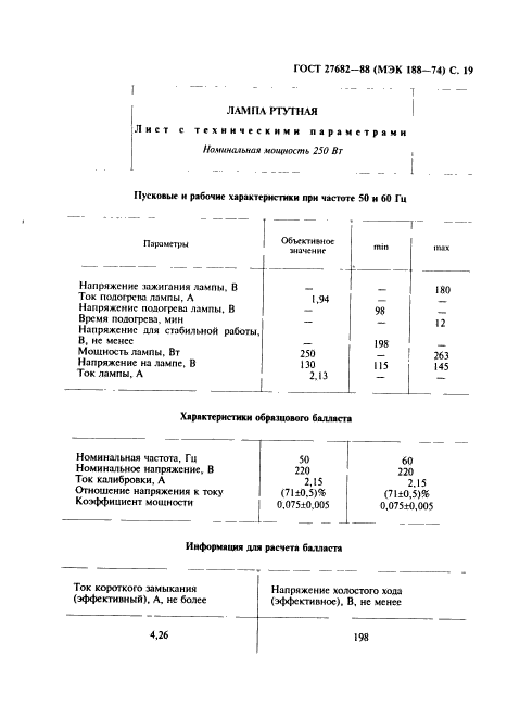 ГОСТ 27682-88