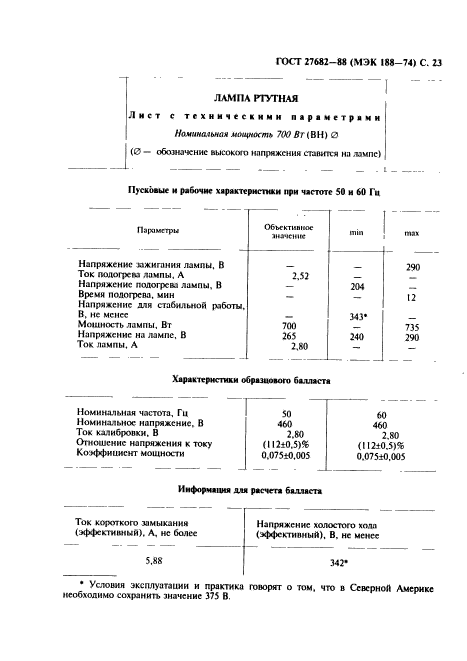 ГОСТ 27682-88