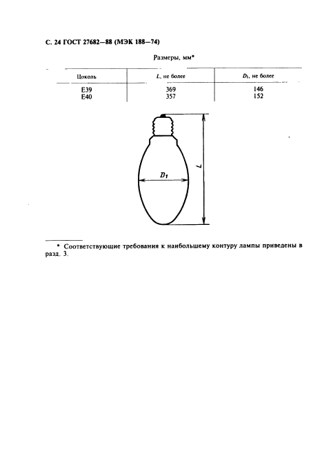 ГОСТ 27682-88