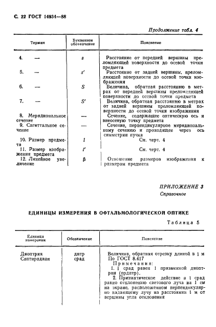 ГОСТ 14934-88