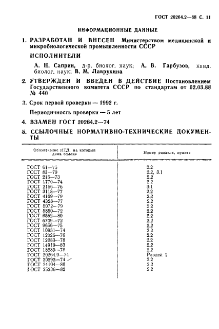 ГОСТ 20264.2-88