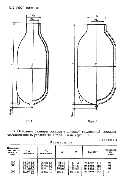 ГОСТ 27989-88