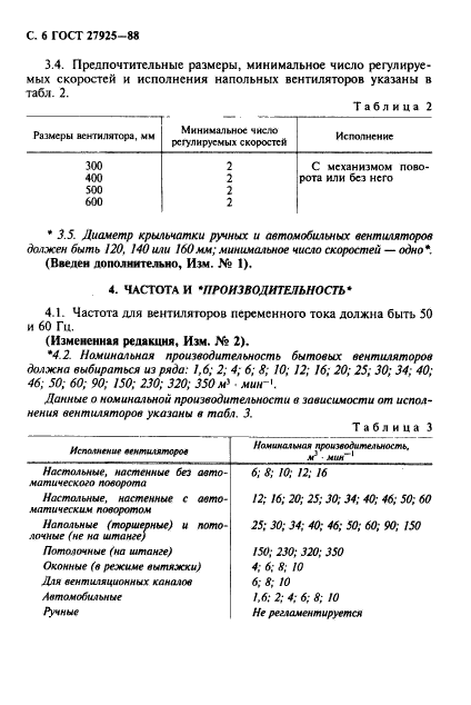 ГОСТ 27925-88