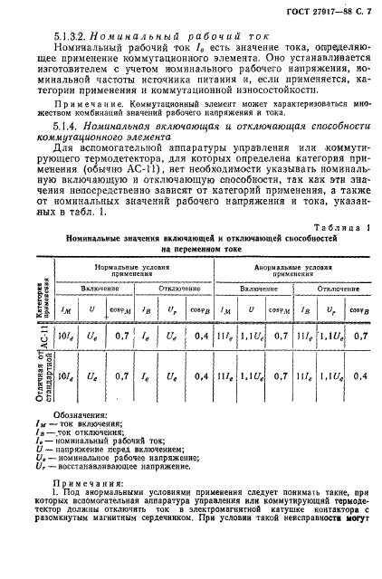 ГОСТ 27917-88