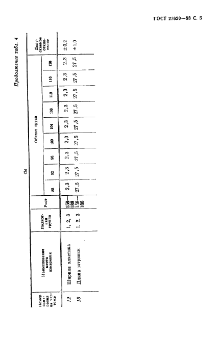 ГОСТ 27620-88