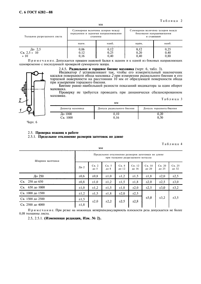 ГОСТ 6282-88