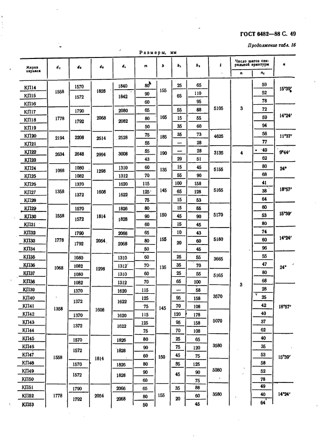 ГОСТ 6482-88