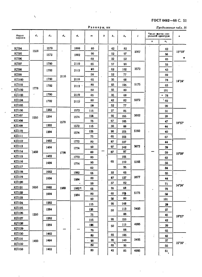 ГОСТ 6482-88