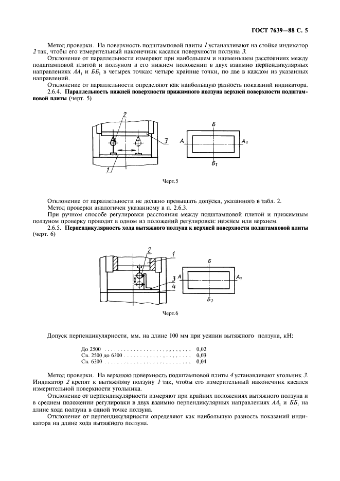 ГОСТ 7639-88