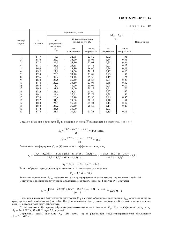 ГОСТ 22690-88