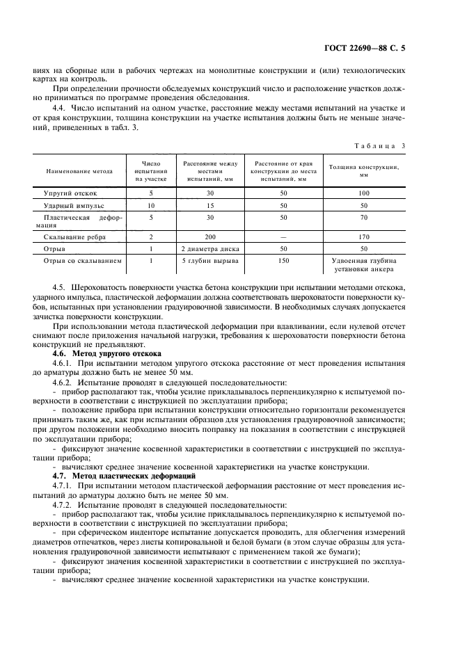 ГОСТ 22690-88