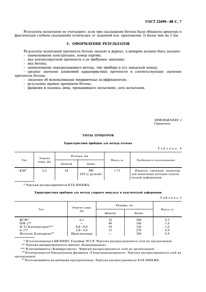 ГОСТ 22690-88