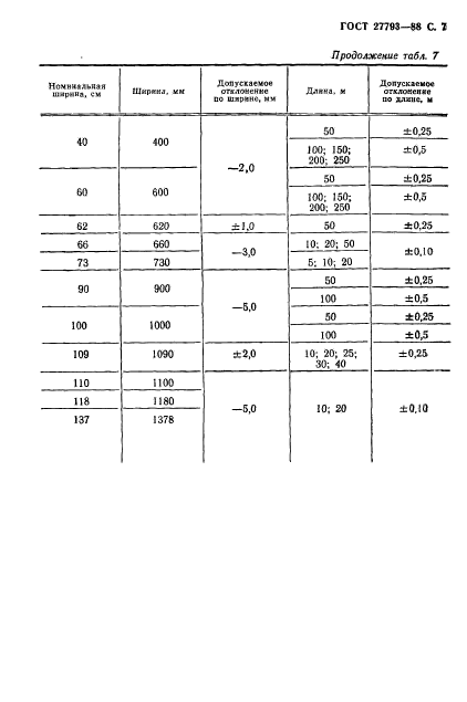 ГОСТ 27793-88