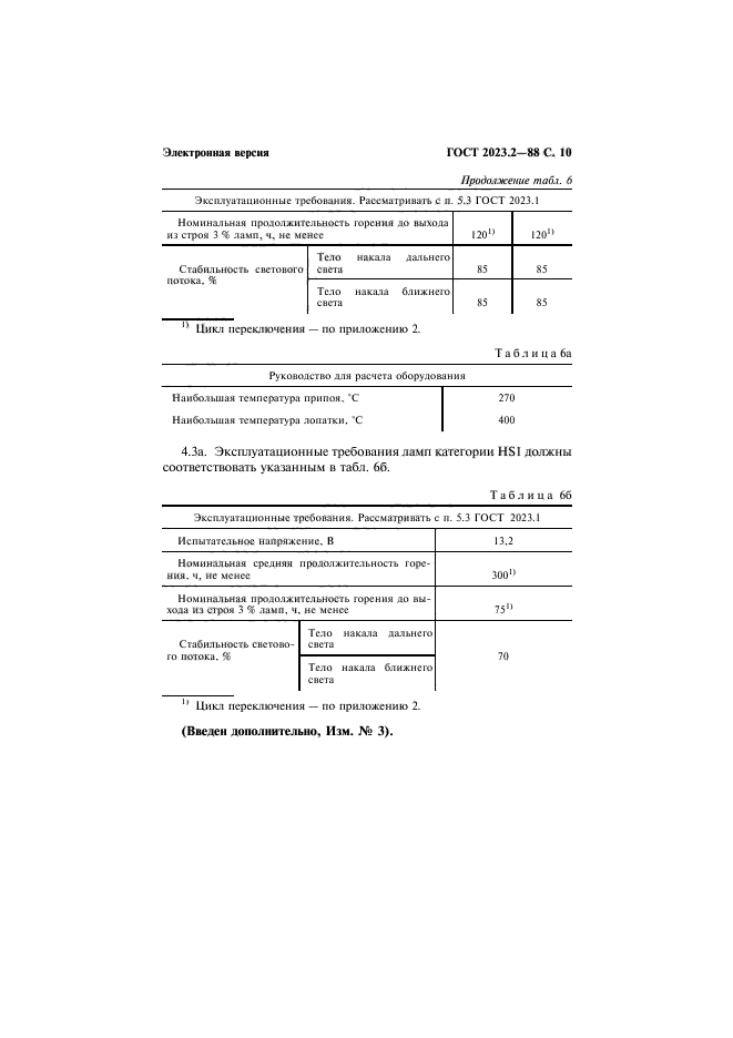 ГОСТ 2023.2-88