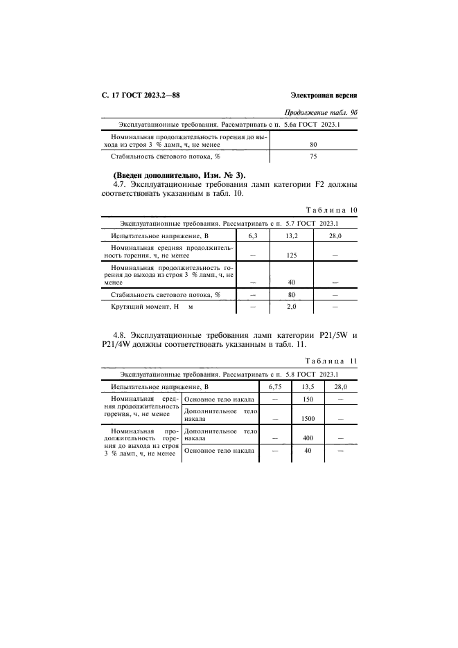 ГОСТ 2023.2-88