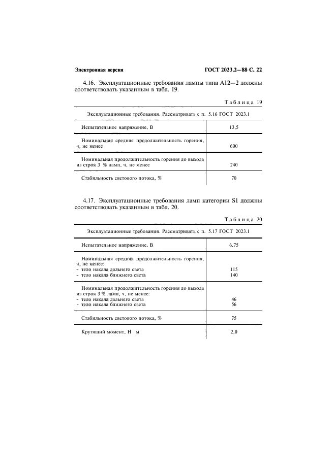 ГОСТ 2023.2-88