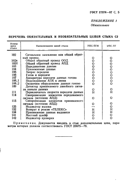 ГОСТ 27374-87