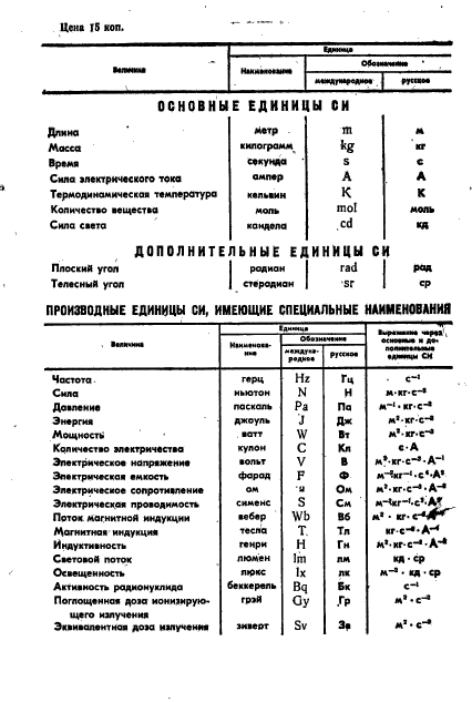 ГОСТ 26259-87