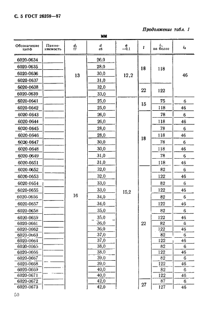 ГОСТ 26259-87