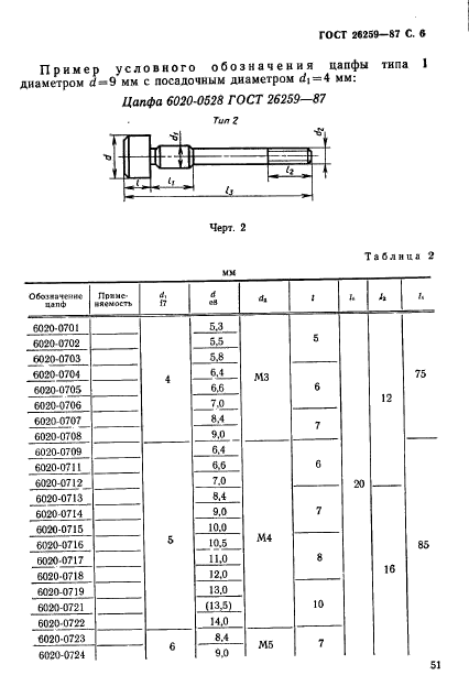 ГОСТ 26259-87