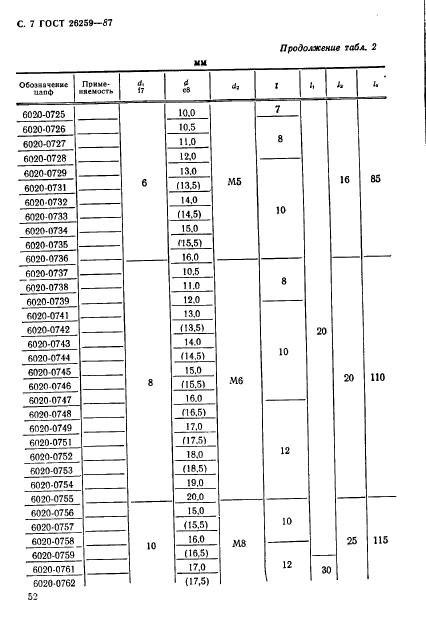 ГОСТ 26259-87