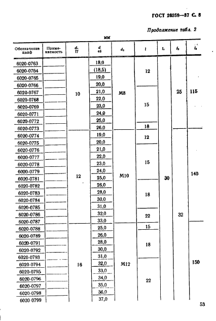 ГОСТ 26259-87