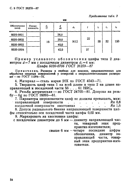 ГОСТ 26259-87