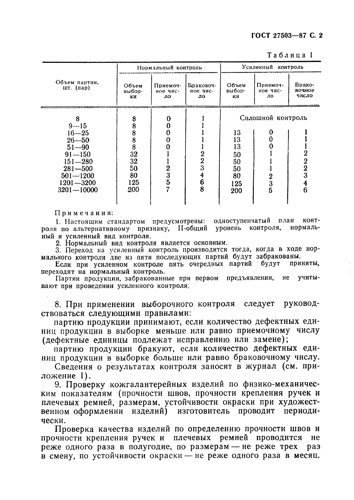 ГОСТ 27503-87