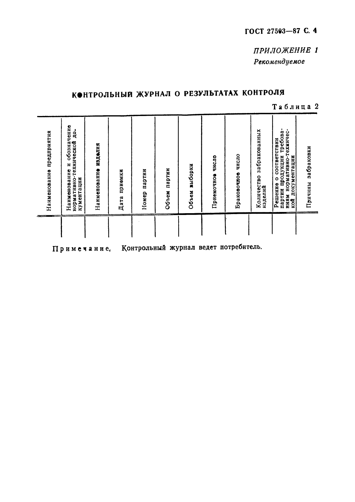 ГОСТ 27503-87